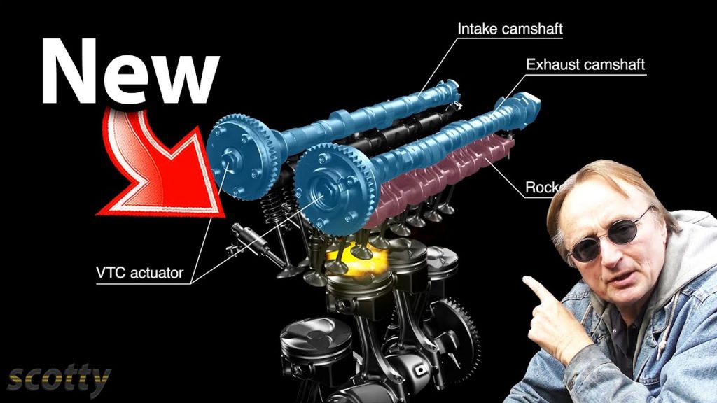 Honda’s New Engine is the Most Powerful Engine Ever Made