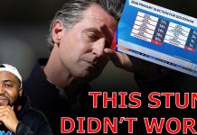 Gavin Newsom PANICS As Democrat Nightmare UNFOLDS As BOMBSHELL POLL Reveals Republicans WINNING! Gavin Newsom PANICS As Democrat Nightmare UNFOLDS As BOMBSHELL POLL Reveals Republicans WINNING!