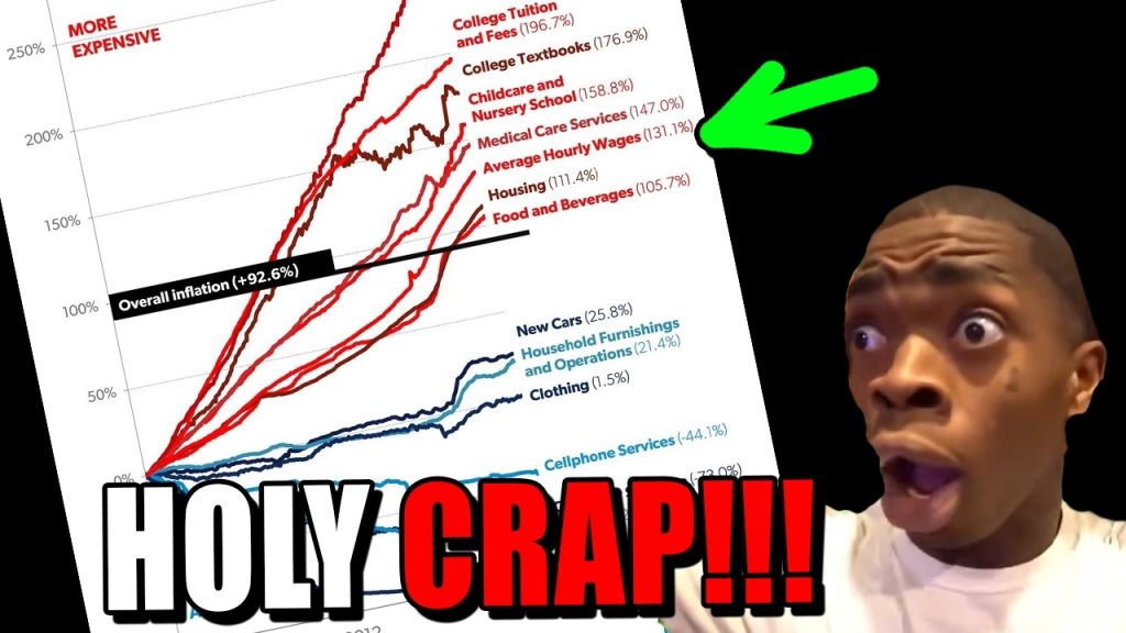 The Data Just DROPPED.